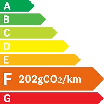 Etiquette Energie 202g