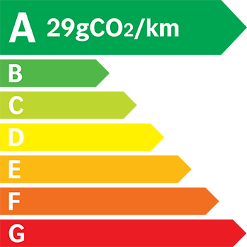 Etiquette Energie 29g